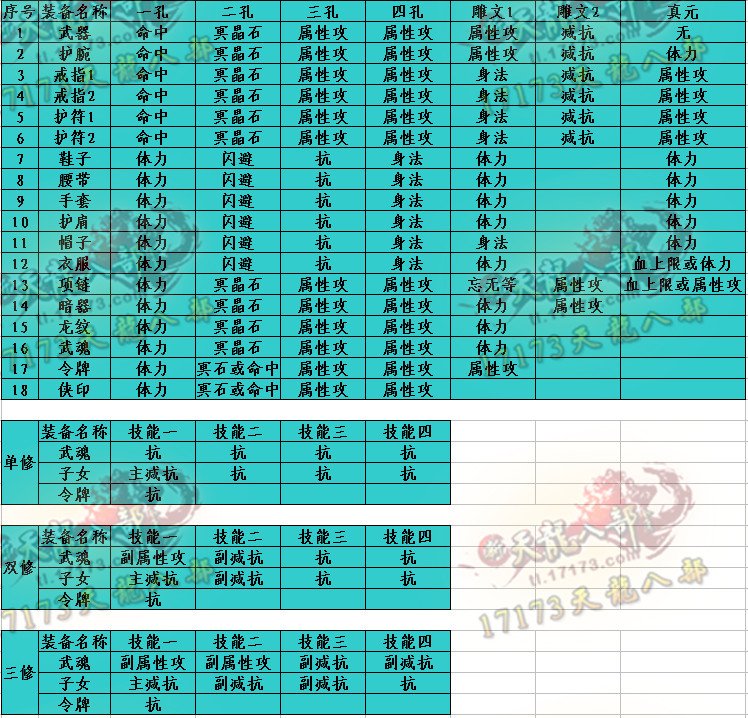 新天龙八部：近战门派在游戏中的劣势及改进方法探讨