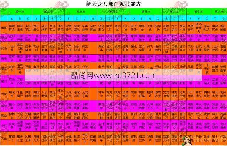 天龙 SF 兽魂附身宝贝选材攻略：打造全面且优秀的高品质 BB